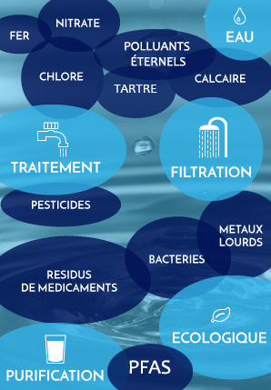 Noms de polluants et solutions pour les combattres